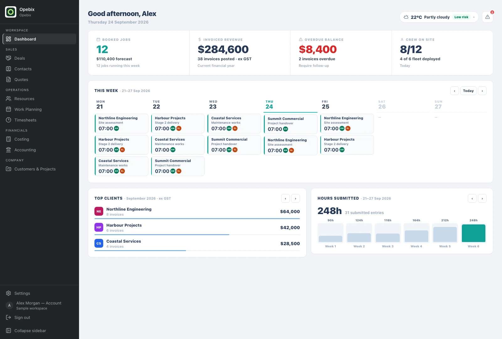 Opebix crew allocations and submitted hours using sample data